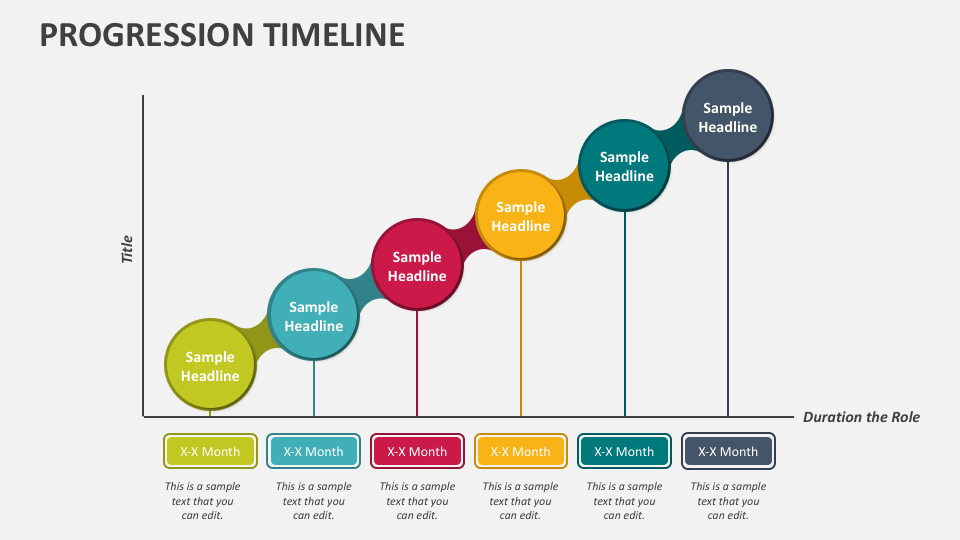 Progression Timeline PowerPoint Presentation Slides - PPT Template