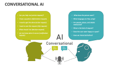 Conversational AI - Slide 1