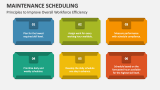 Principles to Improve Overall Workforce Efficiency in Maintenance Scheduling - Slide 3