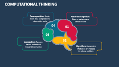 Computational Thinking PowerPoint and Google Slides Template - PPT Slides