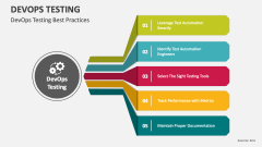 DevOps Testing Best Practices - Slide 1