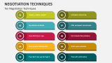 Ten Negotiation Techniques - Slide 1