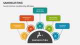 Avoid Common Sandblasting Mistakes - Slide 5