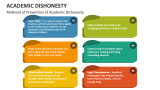 Methods of Prevention of Academic Dishonesty - Slide 6
