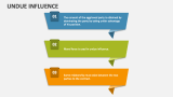 Undue Influence - Slide 2