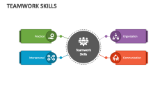Teamwork Skills PowerPoint Presentation Slides - PPT Template