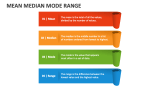 Mean Median Mode Range - Slide 2