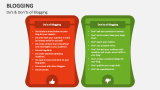 Do's & Don'ts of Blogging - Slide 5