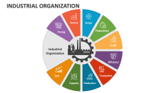 Industrial Organization - Slide 1