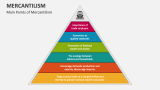 Main Points of Mercantilism - Slide 2