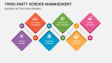 Examples of Third-Party Vendors - Slide 3
