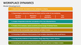 Workplace Dynamics Model Development - Slide 5