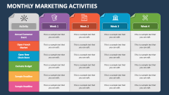 Monthly Marketing Activities - Slide 1