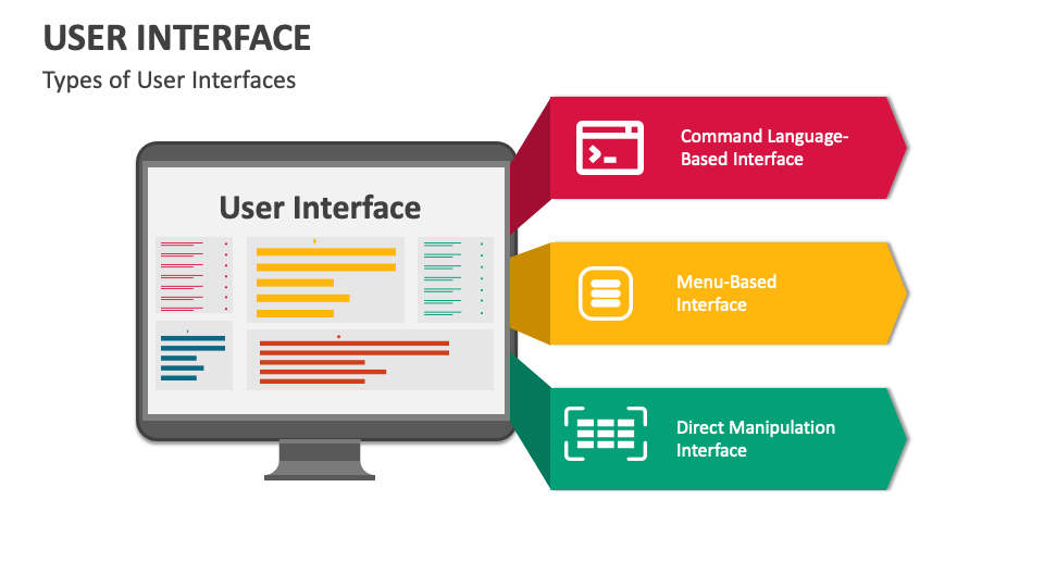 User Interface Powerpoint And Google Slides Template Ppt Slides User Interface Powerpoint And Google Slides Template Ppt Slides