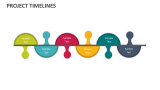 Project Timelines - Slide 6