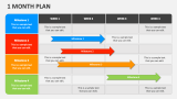 1 Month Plan - Slide 1