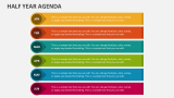 Half Year Agenda - Slide 3