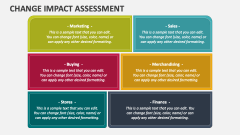 Change Impact Assessment - Slide 1