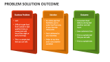 Problem Solution Outcome - Slide 3