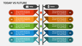 Today Vs Future - Slide 3