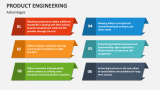 Advantages of Product Engineering - Slide 4