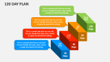 120 Day Plan PowerPoint and Google Slides Template - PPT Slides