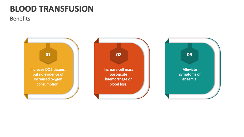 Blood Transfusion PowerPoint and Google Slides Template - PPT Slides
