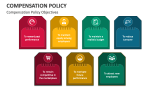 Compensation Policy Objectives - Slide 2