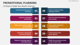 10 Steps to Make Your Results Improve - Slide 4