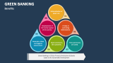 Green Banking Benefits - Slide 5