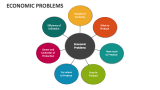 Economic Problems - Slide 2