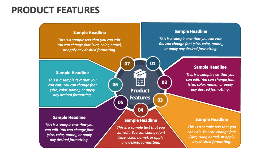 Product Features PowerPoint and Google Slides Template - PPT Slides