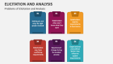 Problems of Elicitation and Analysis - Slide 4