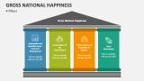 4 Pillars of Gross National Happiness - Slide 2