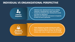 Individual Vs Organizational Perspective - Slide 1