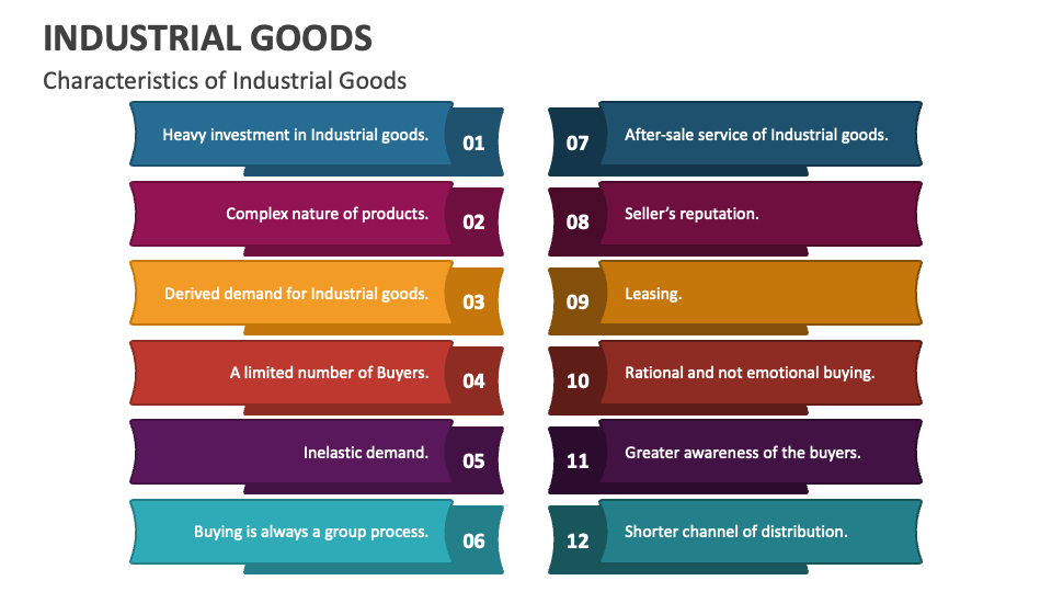 Industrial Goods PowerPoint Presentation Slides PPT Template