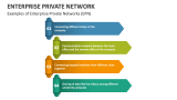 Examples of Enterprise Private Networks (EPN) - Slide 5