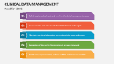 Need for Clinical Data Management System - Slide 6