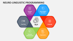 Neuro-Linguistic Programming - Slide 1