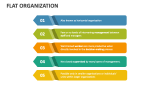 Flat Organization - Slide 4