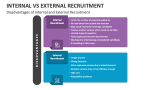 Disadvantages of Internal and External Recruitment - Slide 5