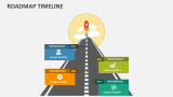Roadmap Timeline - Slide 2