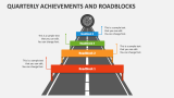 Quarterly Achievements and Roadblocks - Slide 2