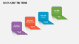 Data Center Tiers - Slide 2