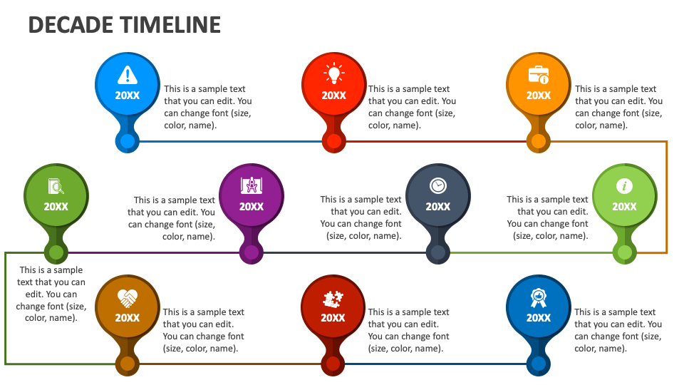 Decade timeline powerpoint and google slides template ppt slides