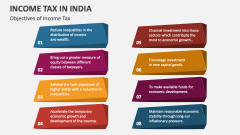 Objectives of Income Tax in India - Slide 1