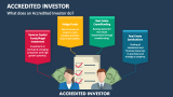 What does an Accredited Investor do? - Slide 2