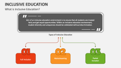 What is Inclusive Education? - Slide 1