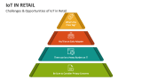 Challenges & Opportunities of IoT in Retail - Slide 2