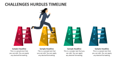 Challenges Hurdles Timeline - Slide 1